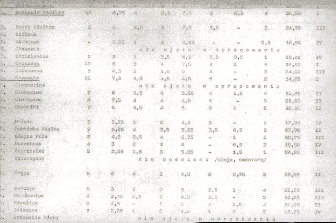 EP - Ewidencja parkowa, skan nr 22