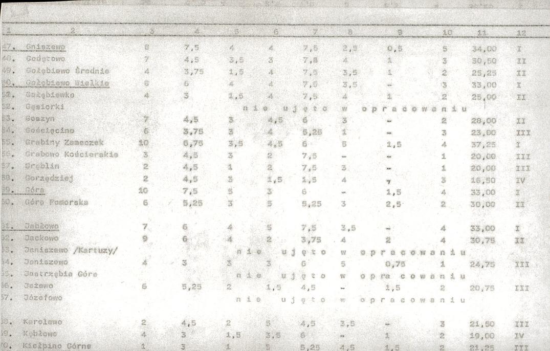 EP - Ewidencja parkowa, skan nr 23