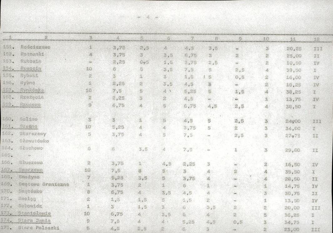 EP - Ewidencja parkowa, skan nr 24
