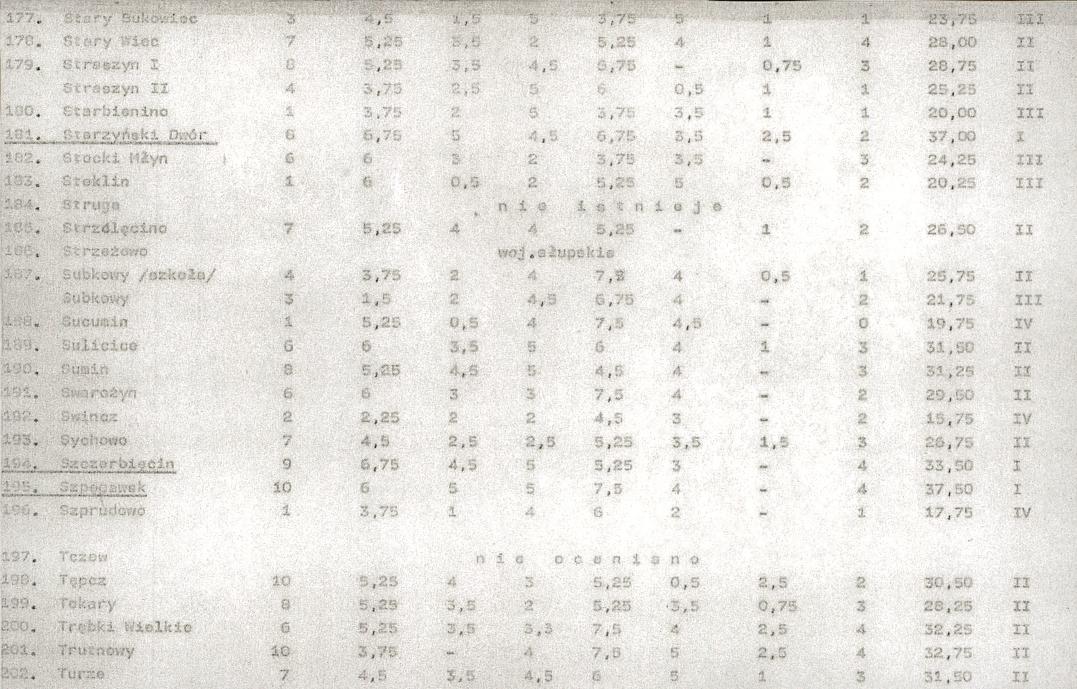 EP - Ewidencja parkowa, skan nr 25