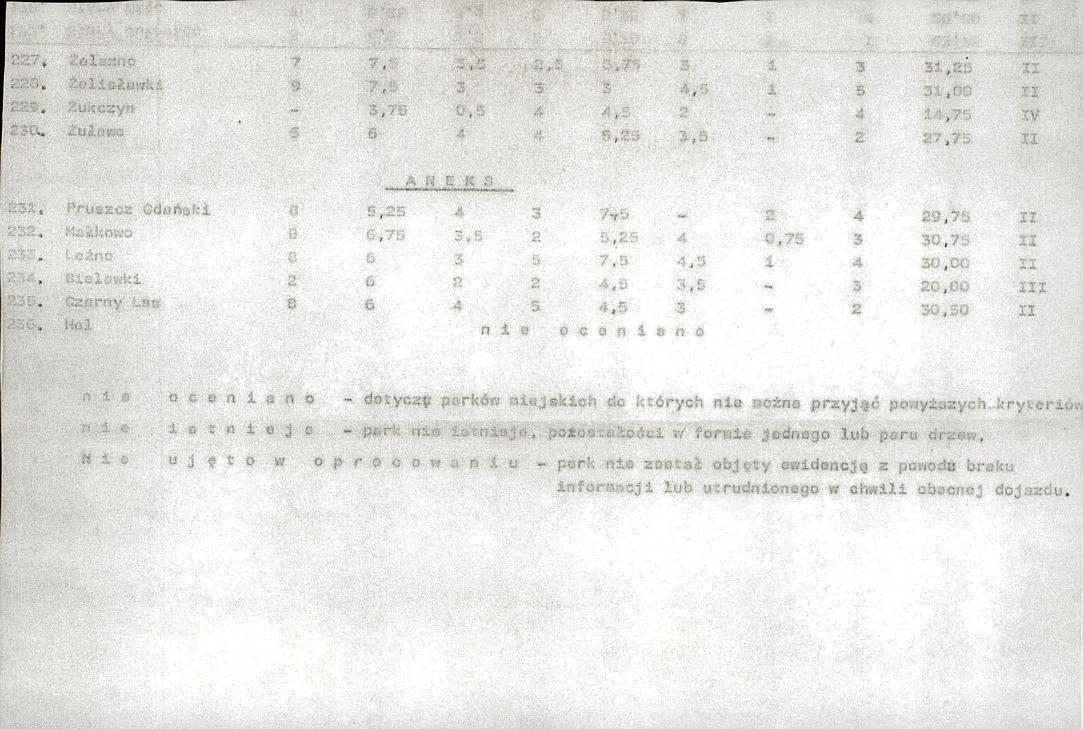 EP - Ewidencja parkowa, skan nr 26