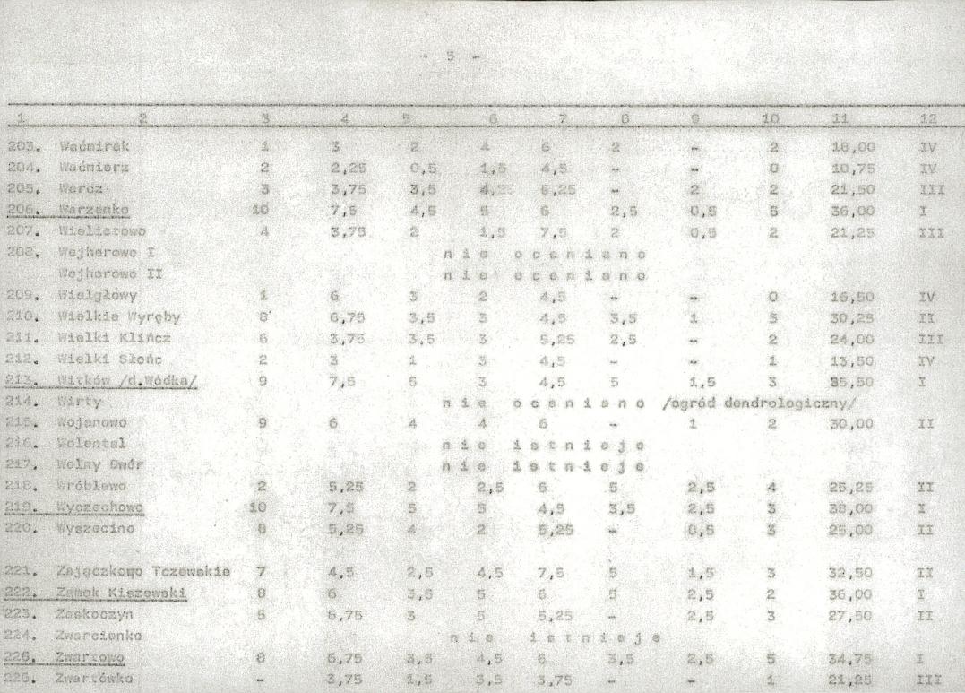 EP - Ewidencja parkowa, skan nr 27