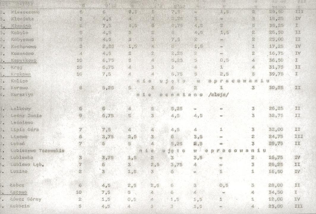 EP - Ewidencja parkowa, skan nr 20