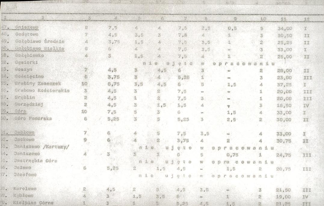 EP - Ewidencja parkowa, skan nr 22