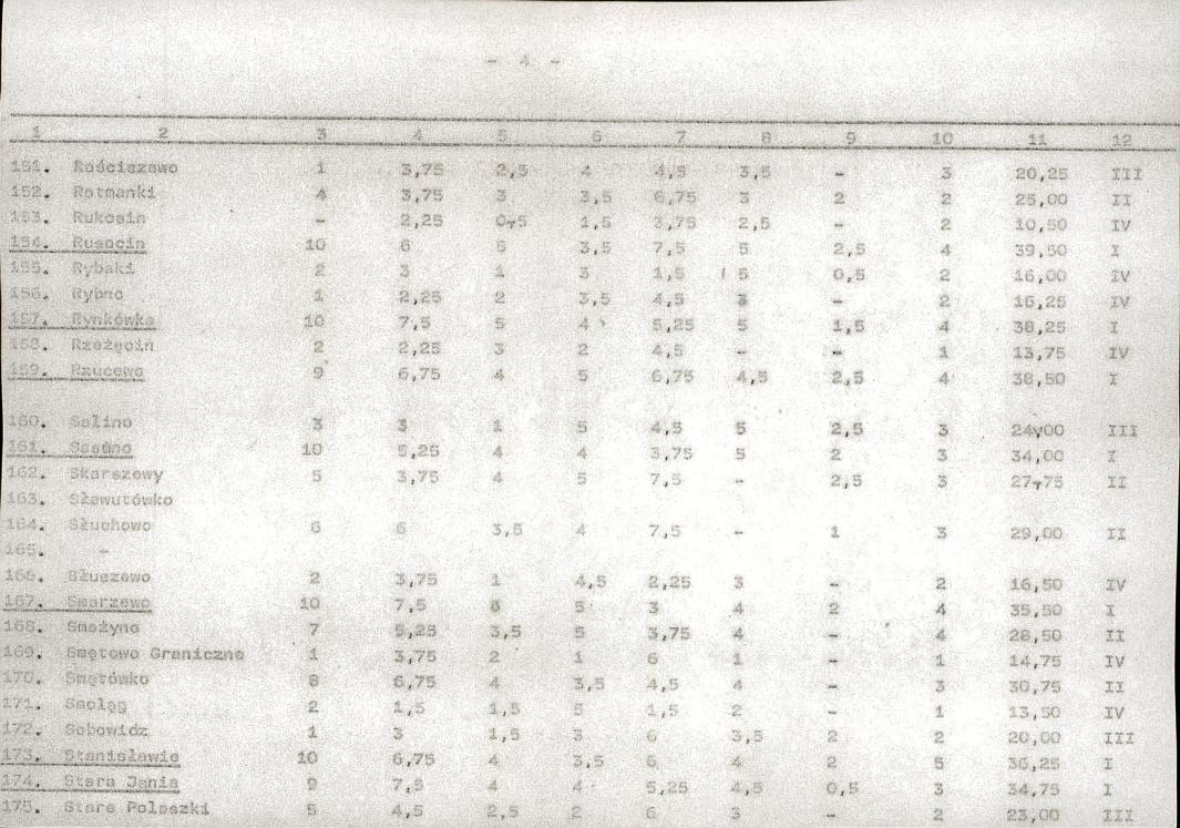 EP - Ewidencja parkowa, skan nr 23