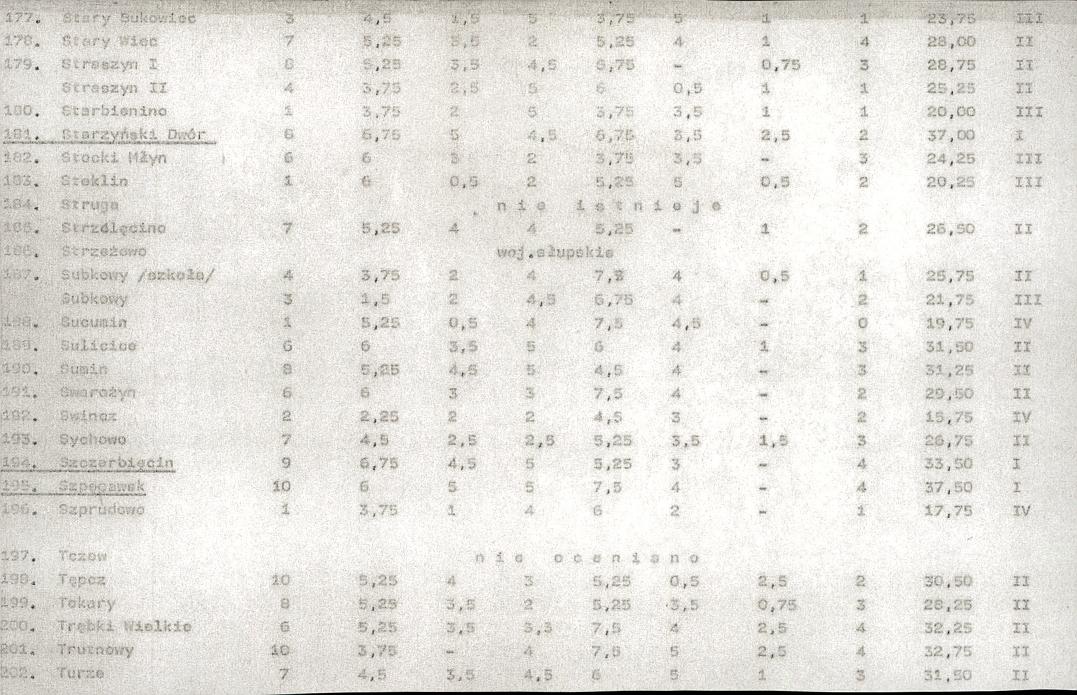 EP - Ewidencja parkowa, skan nr 24