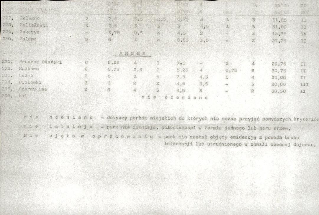 EP - Ewidencja parkowa, skan nr 25