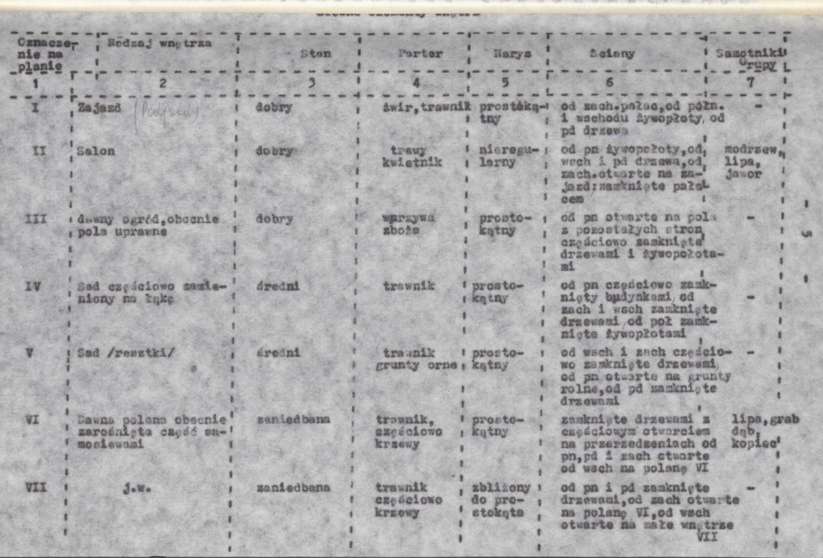 Ewidencja parkowa, skan nr 14