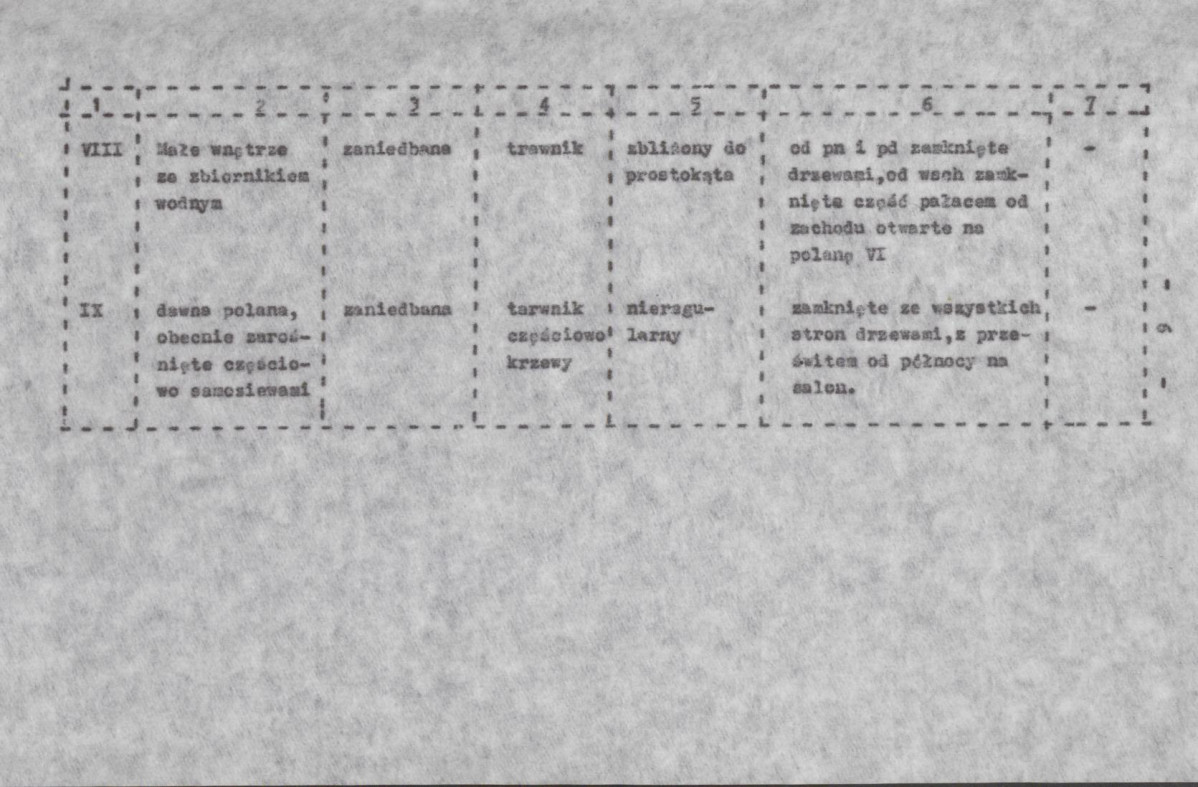 Ewidencja parkowa, skan nr 15