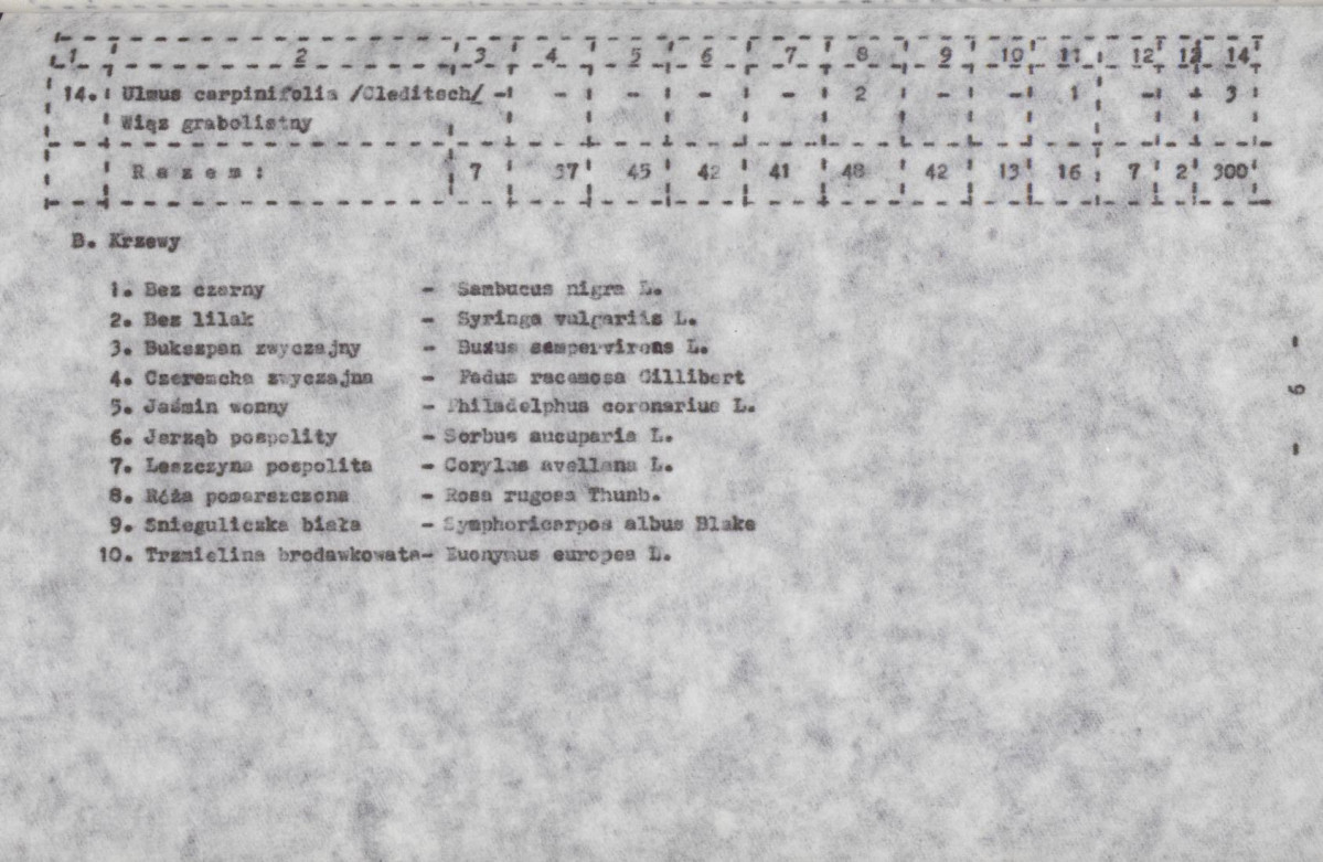 Ewidencja parkowa, skan nr 18