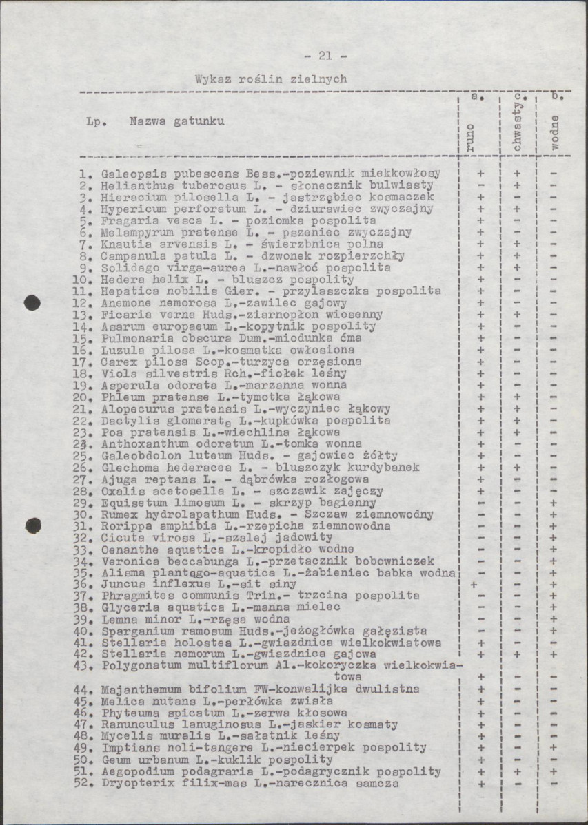 Ewidencja parkowa, skan nr 25