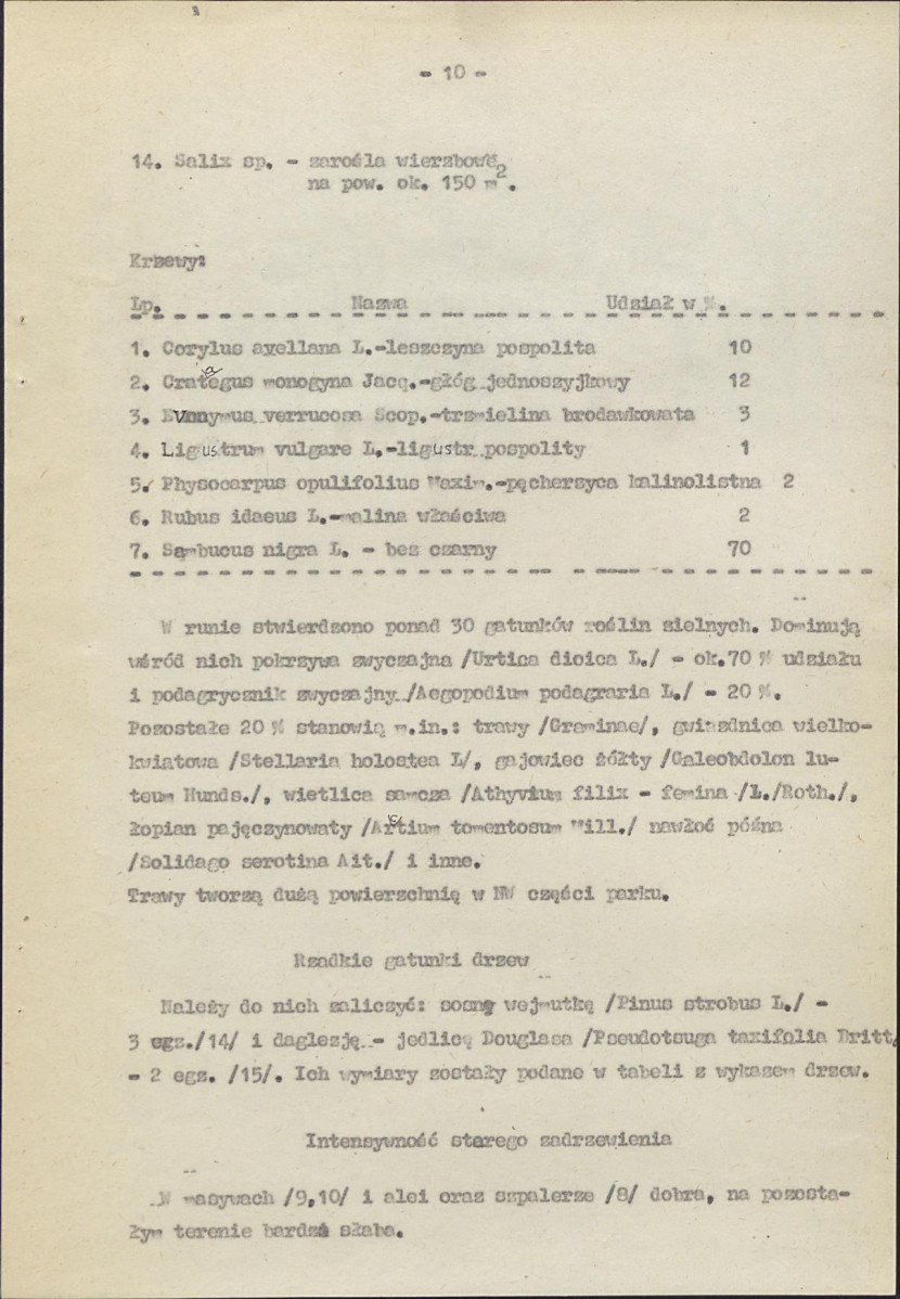 Ewidencja parkowa, skan nr 18