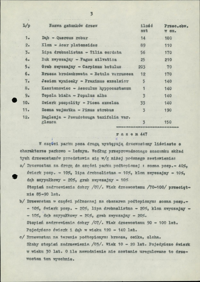Ewidencja parkowa, skan nr 10