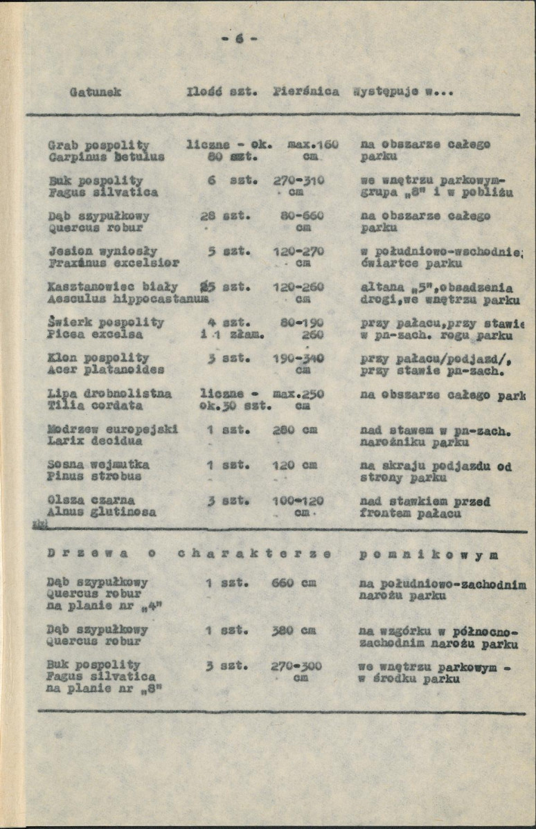 Ewidencja parkowa, skan nr 11