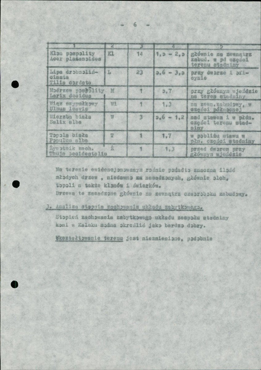 Ewidencja parkowa, skan nr 11