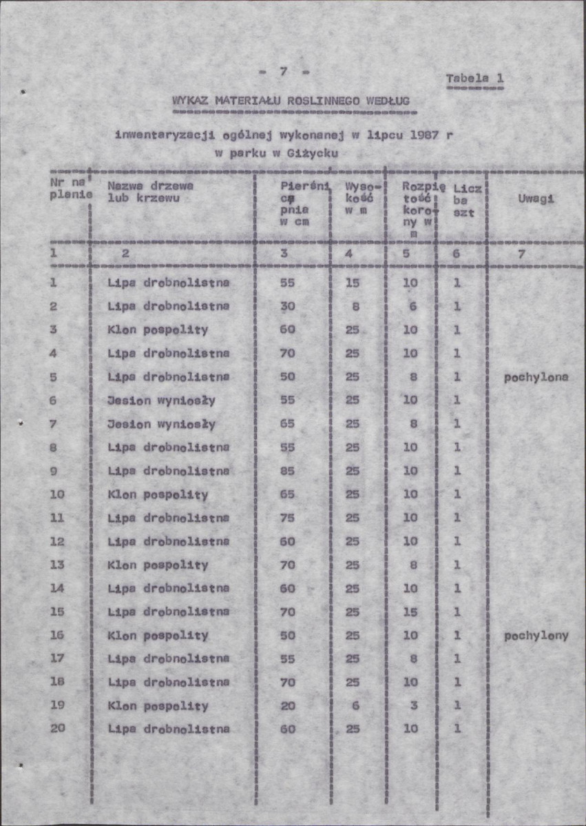 Ewidencja parkowa, skan nr 15