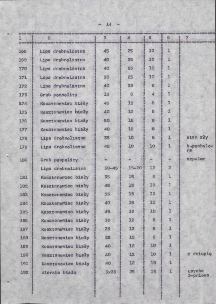 Ewidencja parkowa, skan nr 22