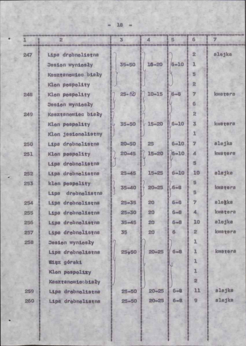 Ewidencja parkowa, skan nr 26