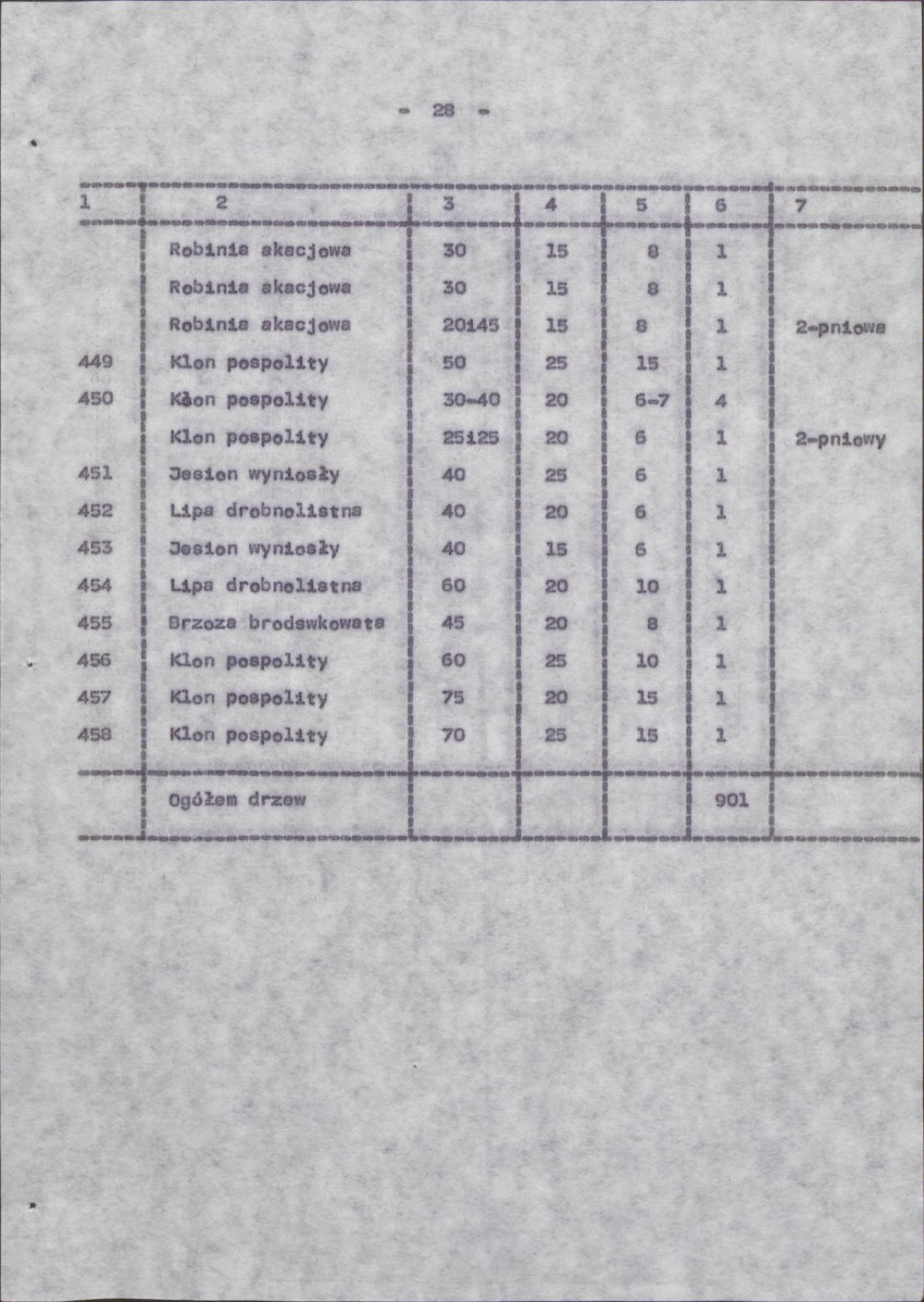 Ewidencja parkowa, skan nr 36