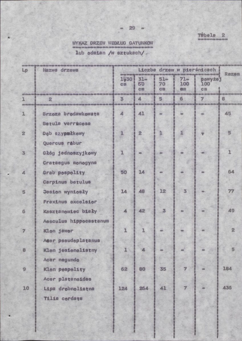 Ewidencja parkowa, skan nr 37