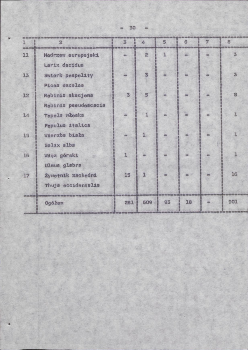 Ewidencja parkowa, skan nr 38