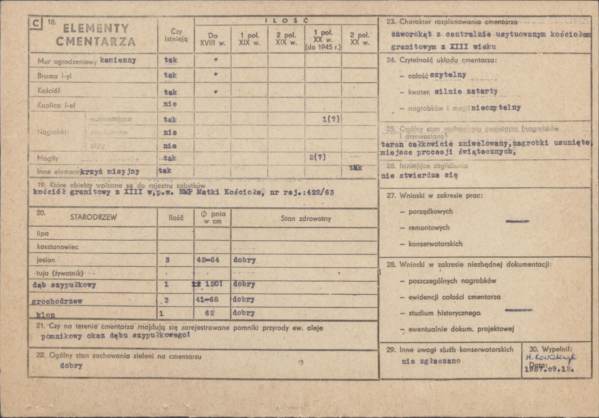 Karta cmentarza, skan nr 2