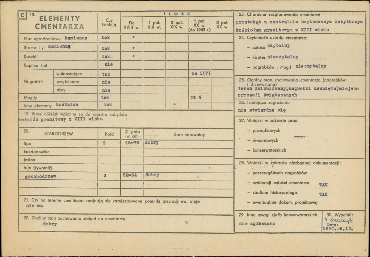 KC - Karta cmentarza, skan nr 2