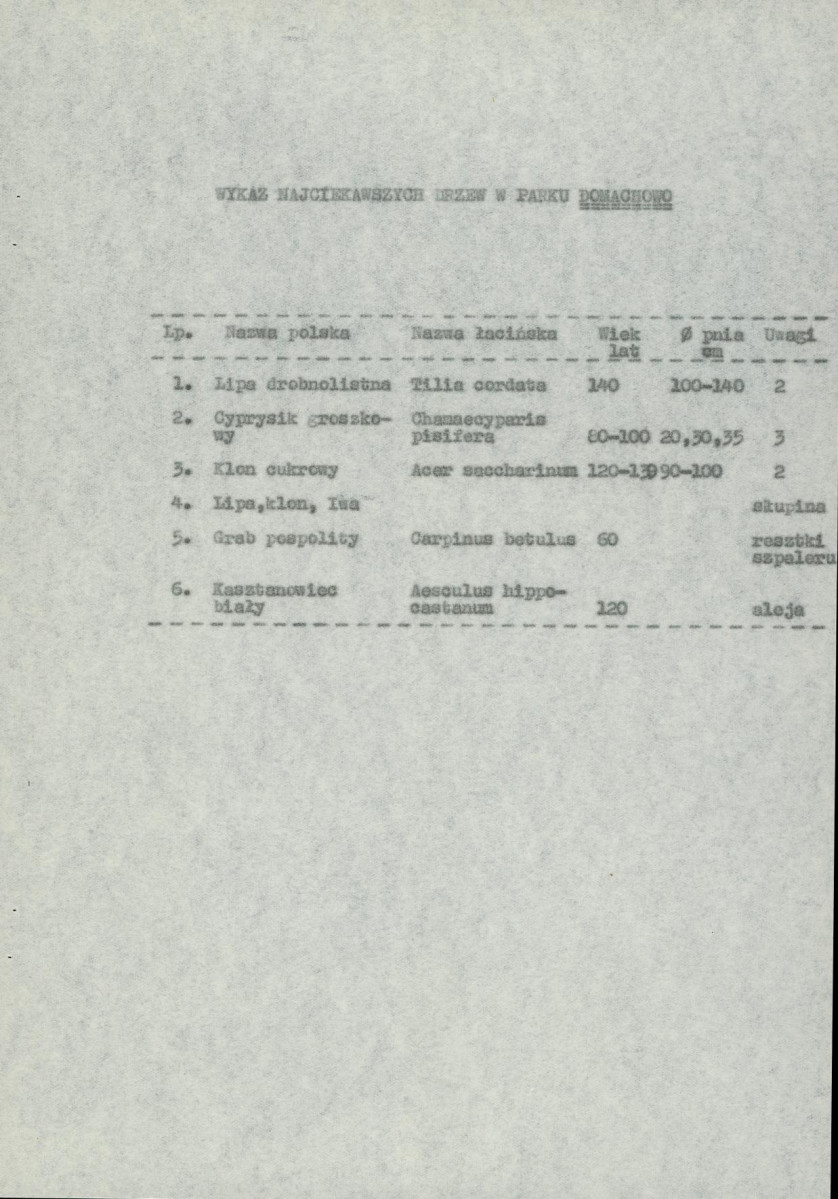 EP - Ewidencja parkowa, skan nr 12