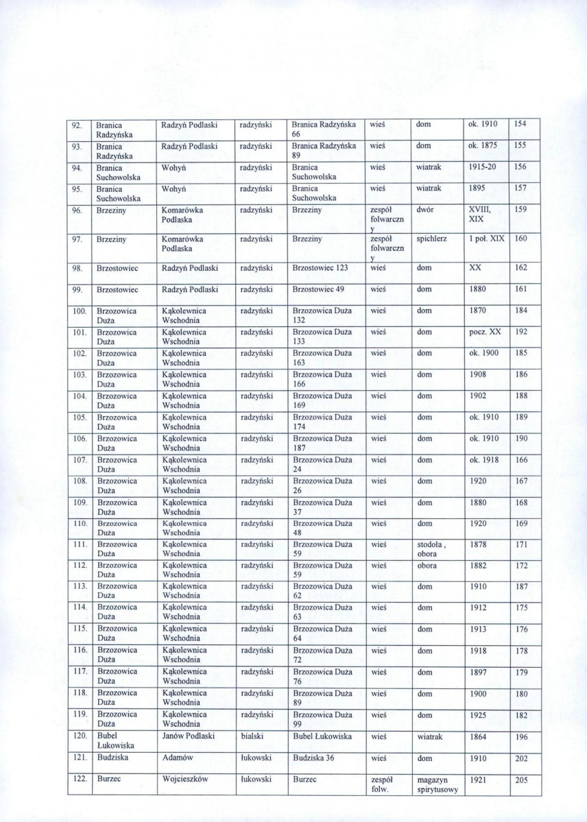 wyl - Wyłączenie z ewidencji, skan nr 5