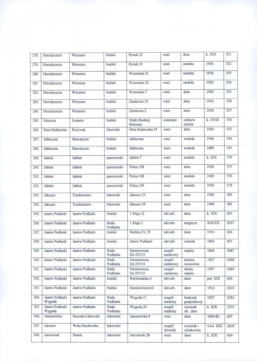 wyl - Wyłączenie z ewidencji, skan nr 11