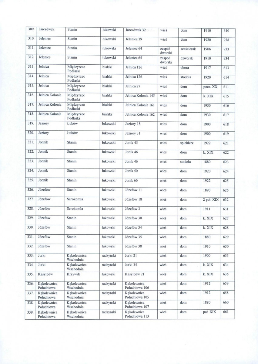 wyl - Wyłączenie z ewidencji, skan nr 12