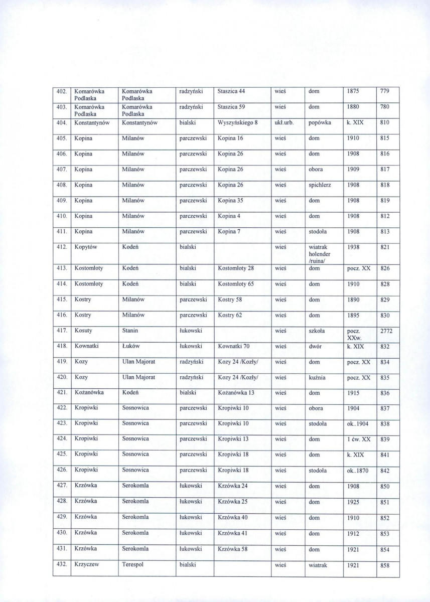 wyl - Wyłączenie z ewidencji, skan nr 15