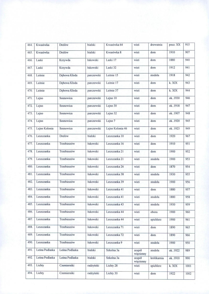 wyl - Wyłączenie z ewidencji, skan nr 17