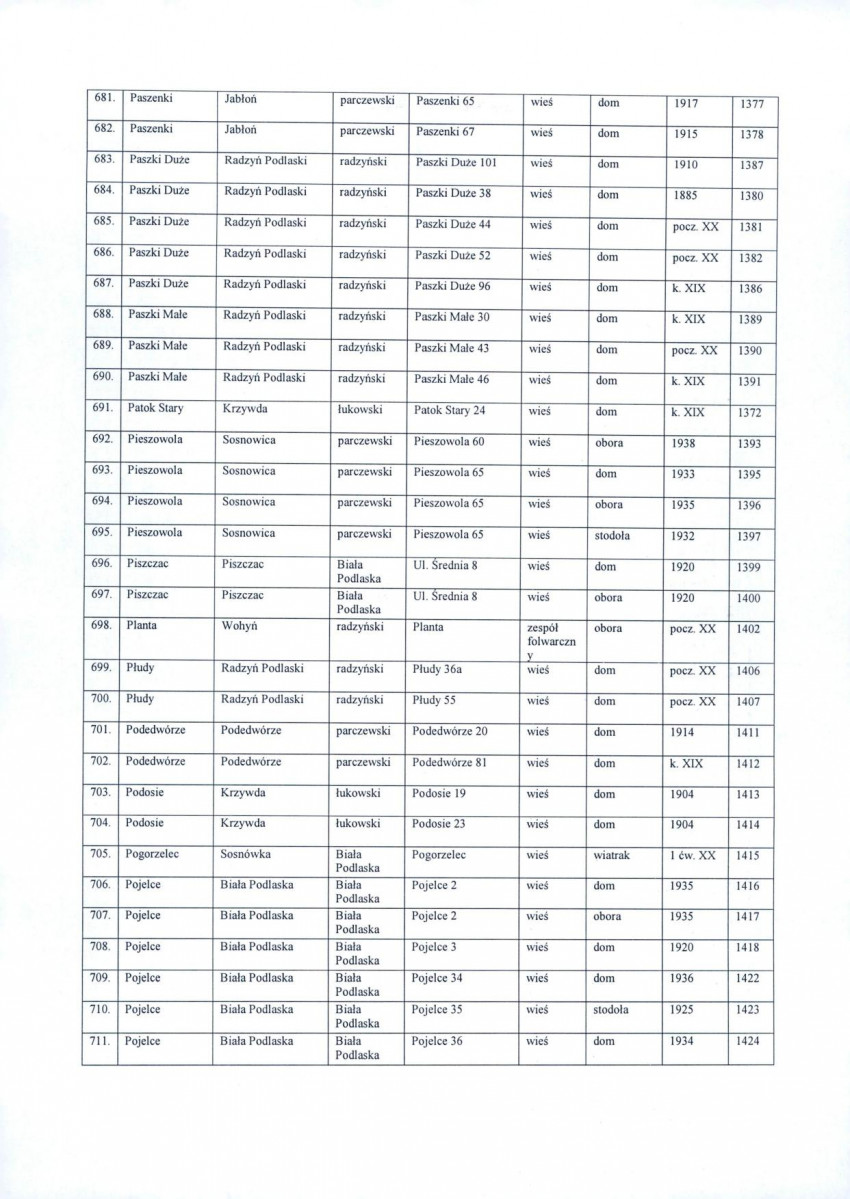 wyl - Wyłączenie z ewidencji, skan nr 24