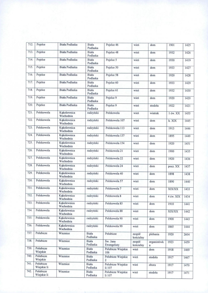 wyl - Wyłączenie z ewidencji, skan nr 25