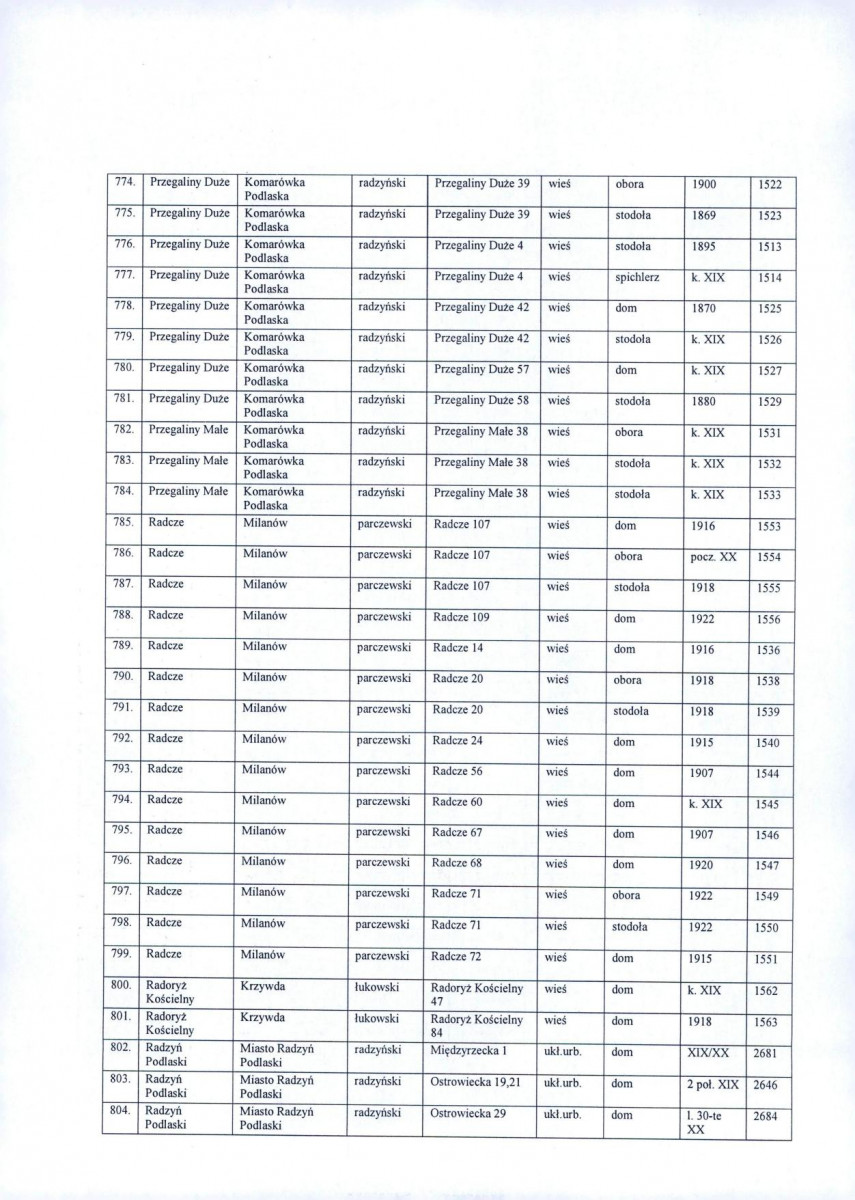 wyl - Wyłączenie z ewidencji, skan nr 27