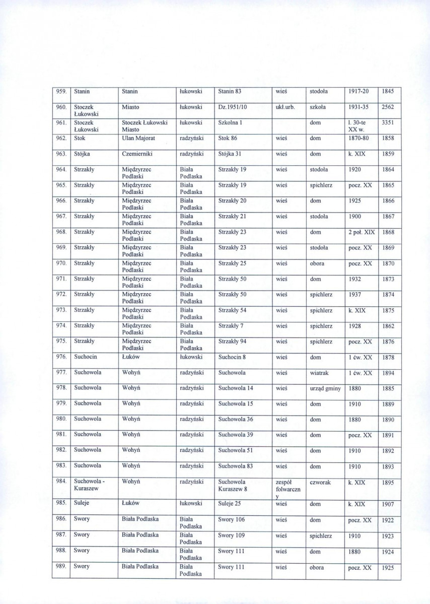 wyl - Wyłączenie z ewidencji, skan nr 33