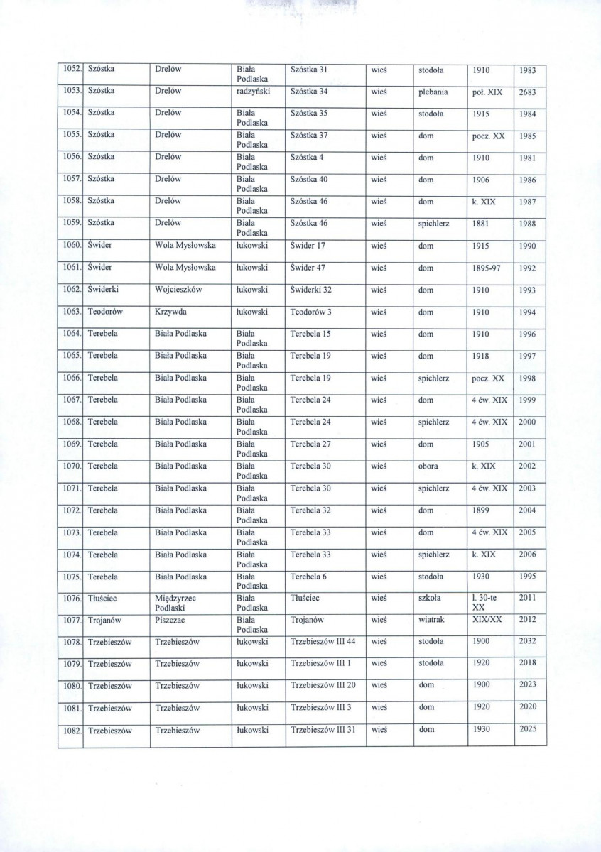 wyl - Wyłączenie z ewidencji, skan nr 36