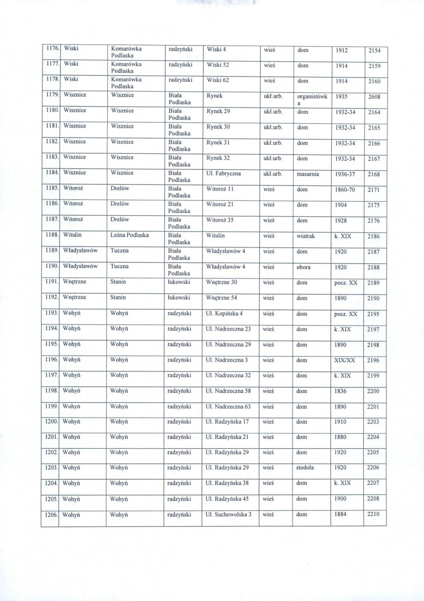 wyl - Wyłączenie z ewidencji, skan nr 40