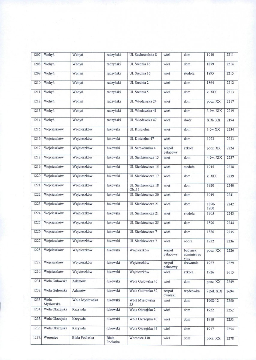 wyl - Wyłączenie z ewidencji, skan nr 41