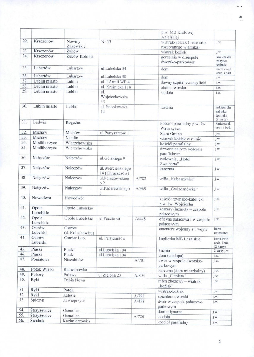 Wyłączenie z ewidencji, skan nr 2