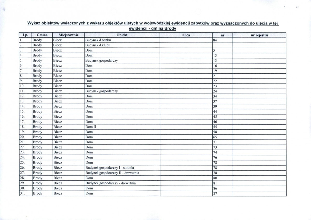 Wyłączenie z ewidencji, skan nr 2