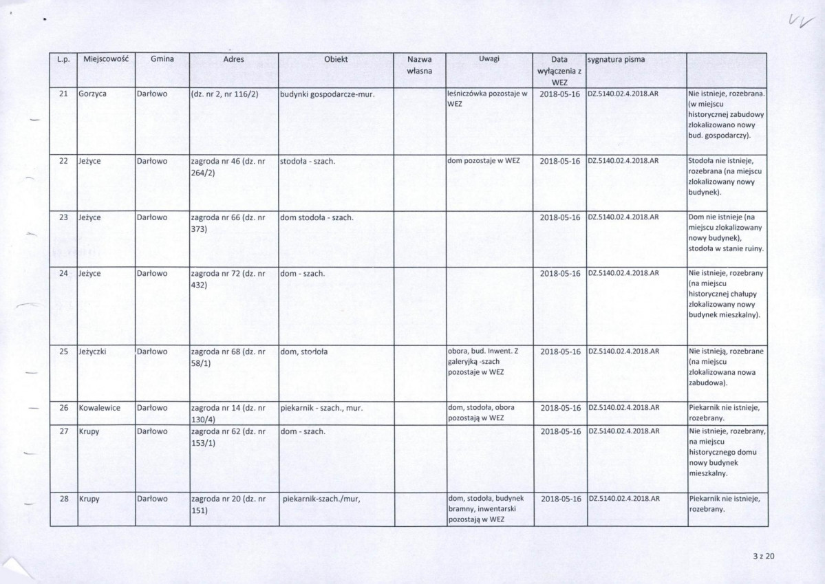 Wyłączenie z ewidencji, skan nr 4