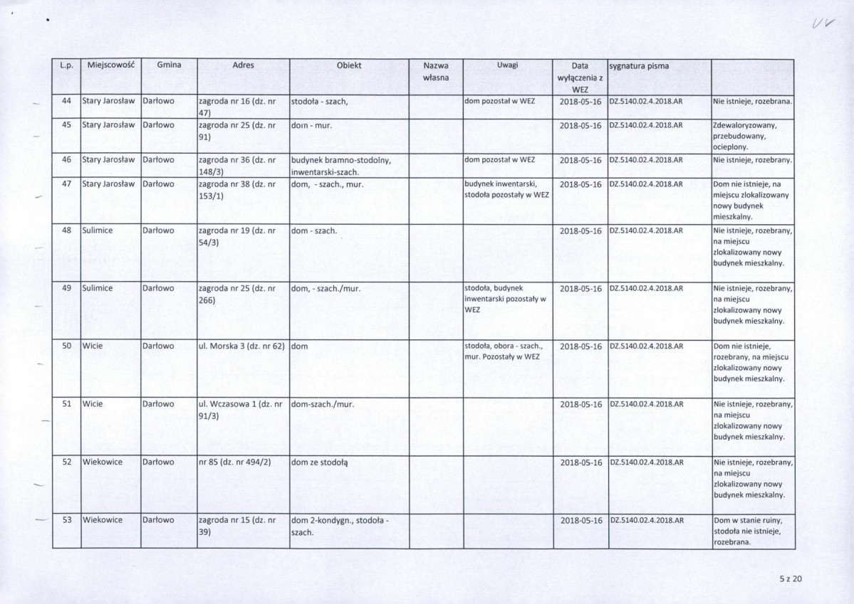 Wyłączenie z ewidencji, skan nr 6