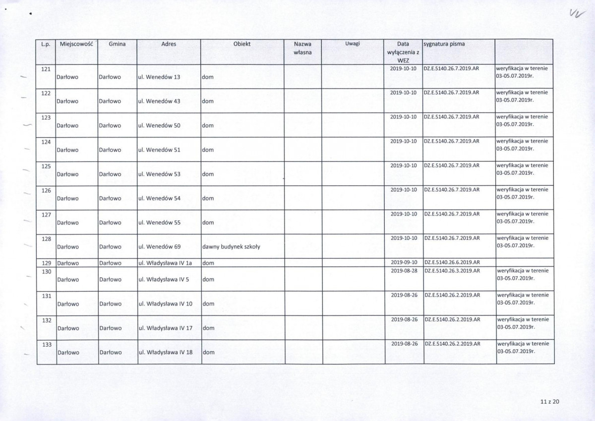 Wyłączenie z ewidencji, skan nr 12