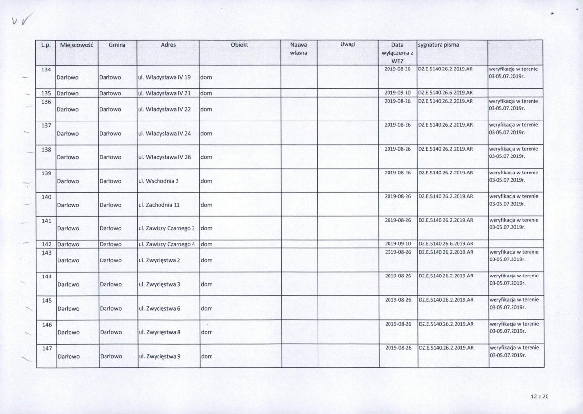 Wyłączenie z ewidencji, skan nr 13