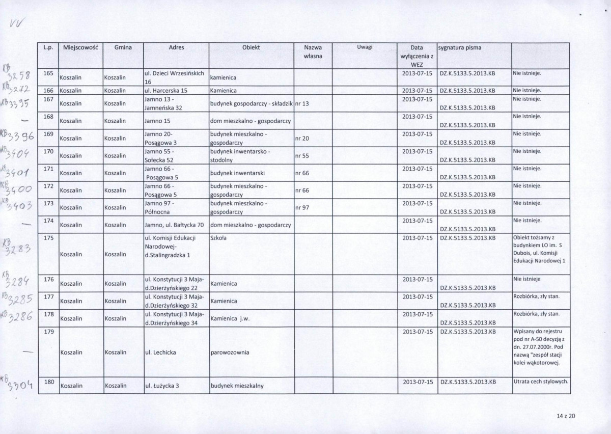 Wyłączenie z ewidencji, skan nr 15