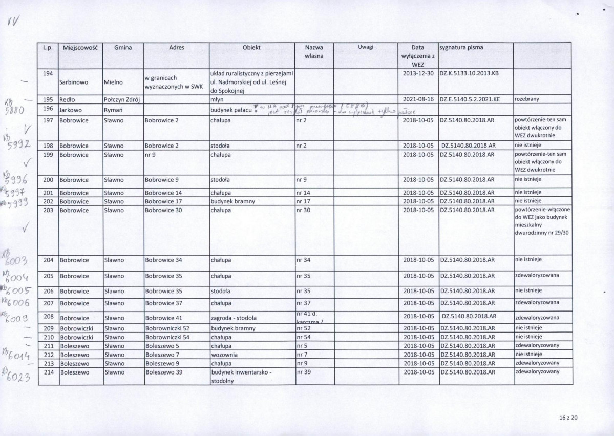 Wyłączenie z ewidencji, skan nr 17