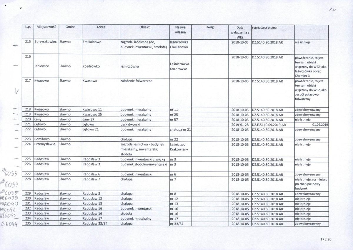 Wyłączenie z ewidencji, skan nr 18