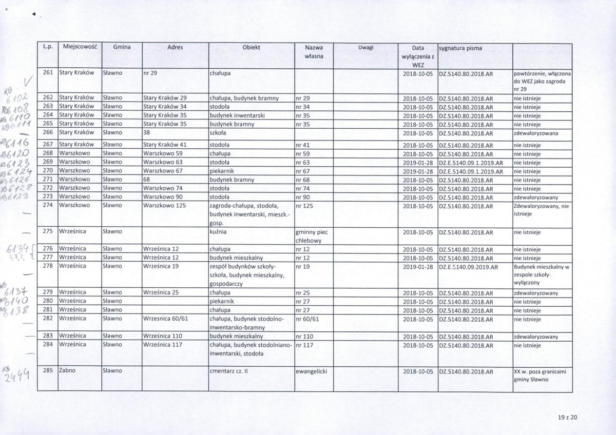 Wyłączenie z ewidencji, skan nr 20
